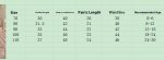 Girls' Solid Color Sling Top Hot Pants Suit - Image 5